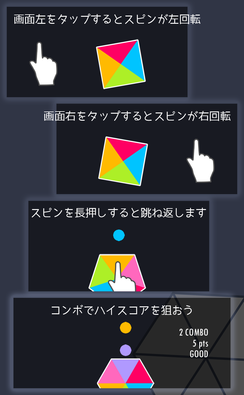 どんなゲーム？