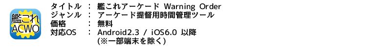 「艦これアーケード Warning Order」好評配信中！